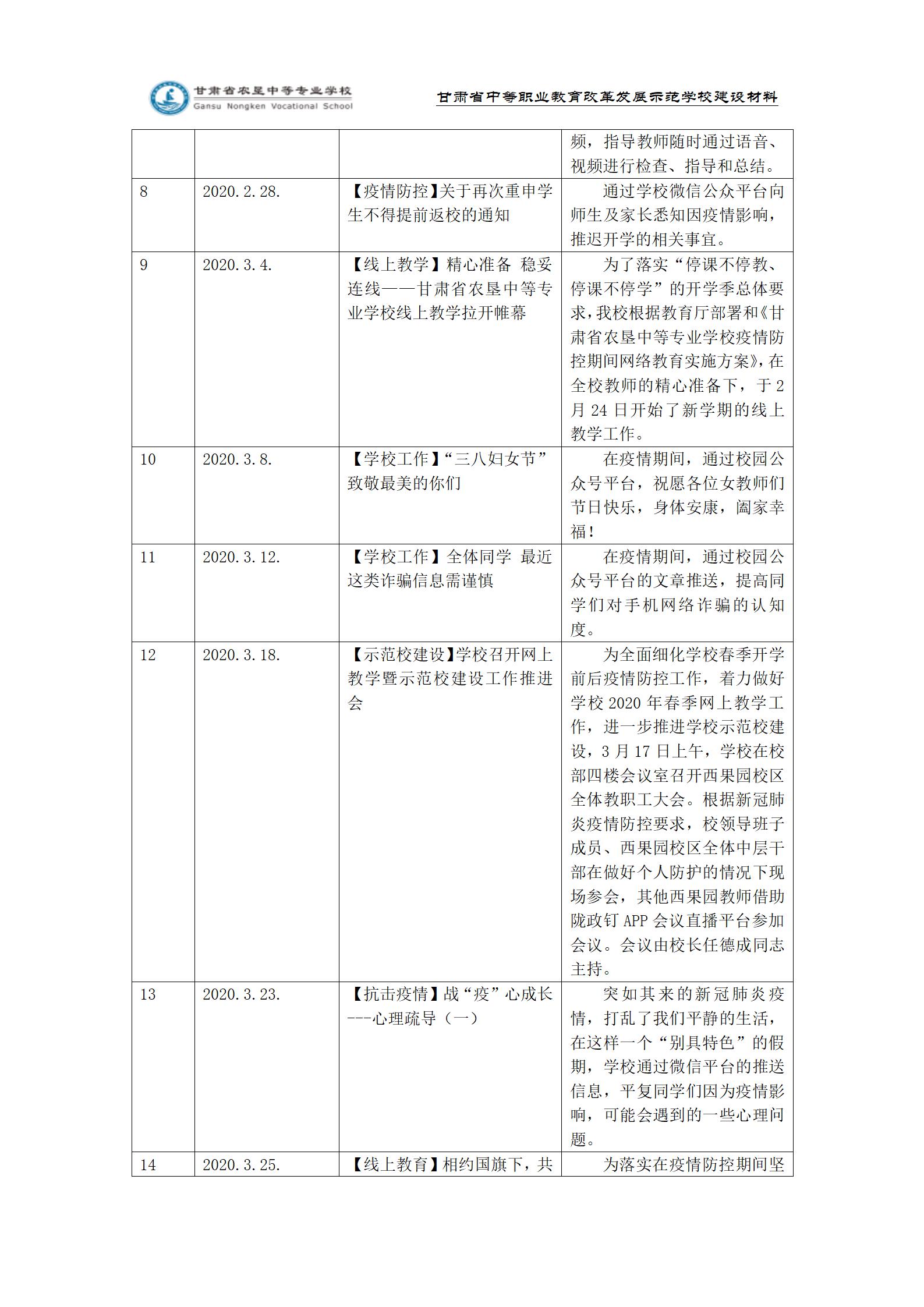 附表1：2020大事记_02.jpg