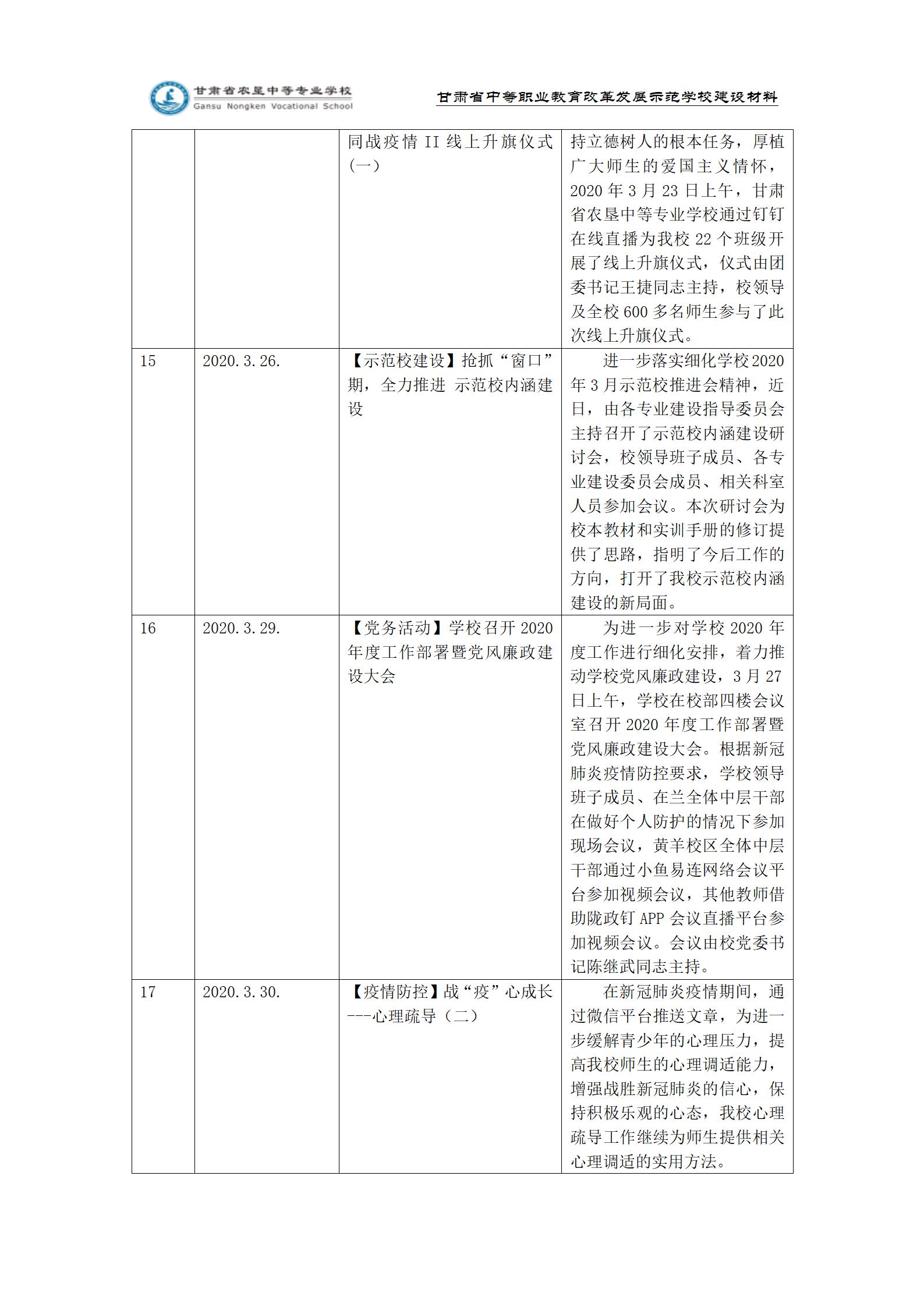 附表1：2020大事记_03.jpg